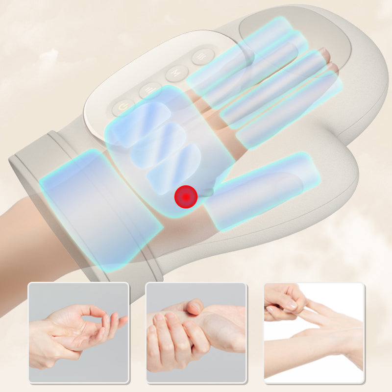 🎅Pre-Christmas Special🎄 Wireless and Portable Hand Massager Set