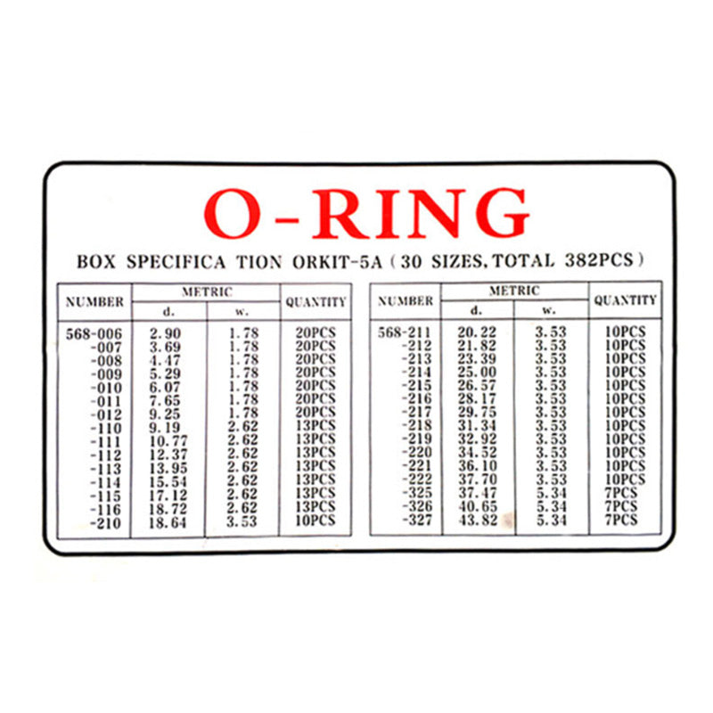 382 PCS Nitrile Rubber O-Ring Kit – 30 Sizes