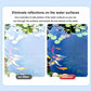 Ultra-thin Lens to Eliminate Reflections HD Filter for Mobile Photography