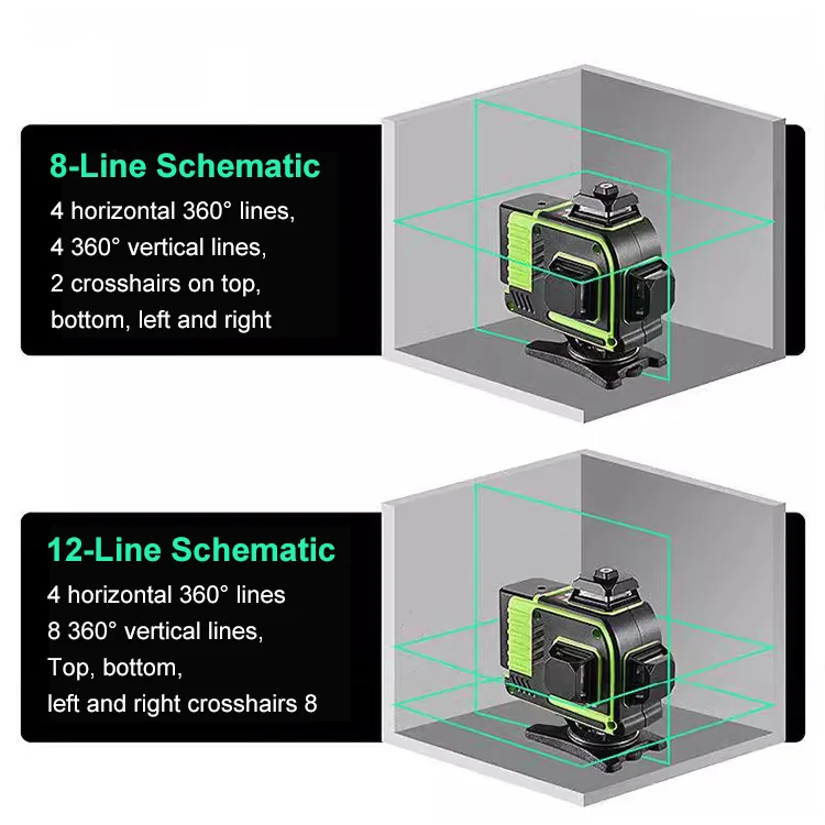🔥Infrared Green Light Laser Level for Precision Work