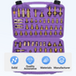 Auto Air Conditioning Repair Tools