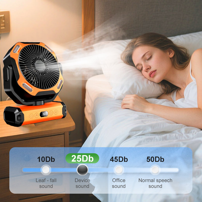 Multifunctional Outdoor Portable Camping Fan