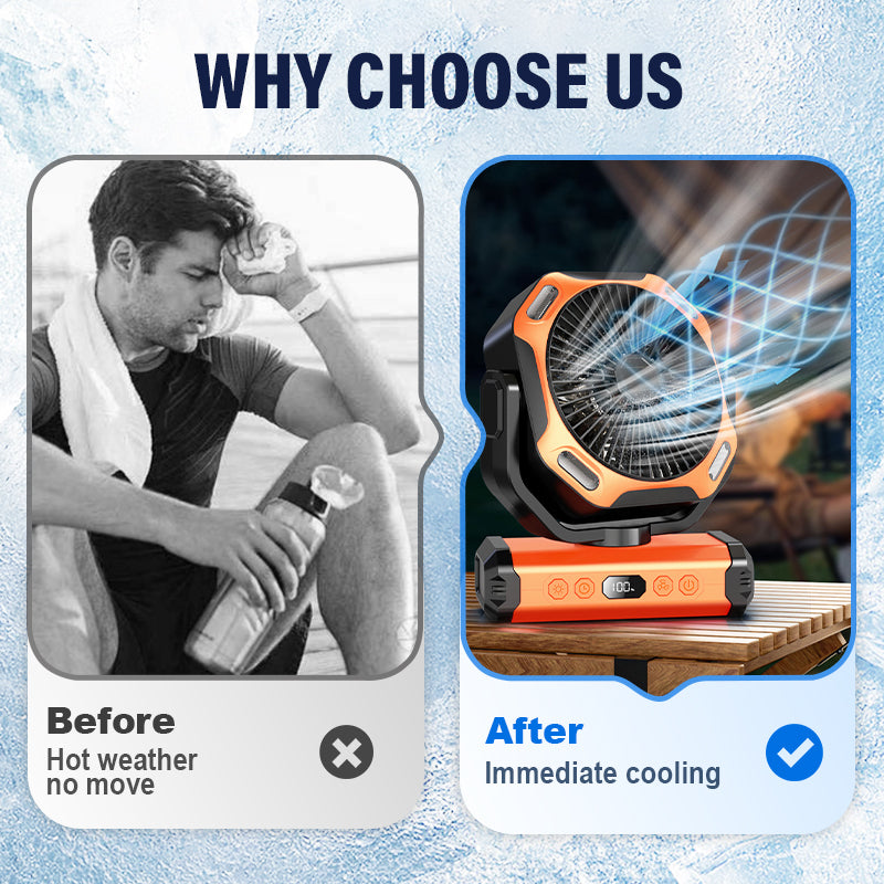 Multifunctional Outdoor Portable Camping Fan