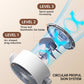 🎊Summer Sale: 50% off and free shipping🌀✨Motorized floor fan, 20dB ultra-quiet fan, 30m airflow range, 2465m³/h airflow, fan with remote control & cooling