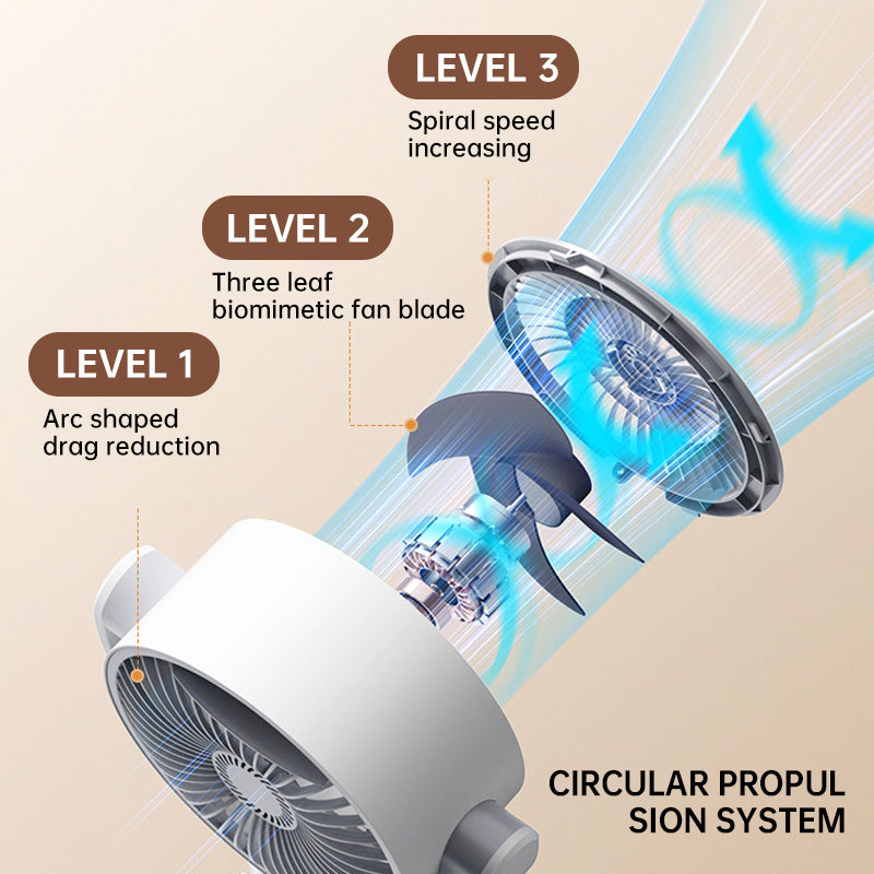 🎊Summer Sale: 50% off and free shipping🌀✨Motorized floor fan, 20dB ultra-quiet fan, 30m airflow range, 2465m³/h airflow, fan with remote control & cooling