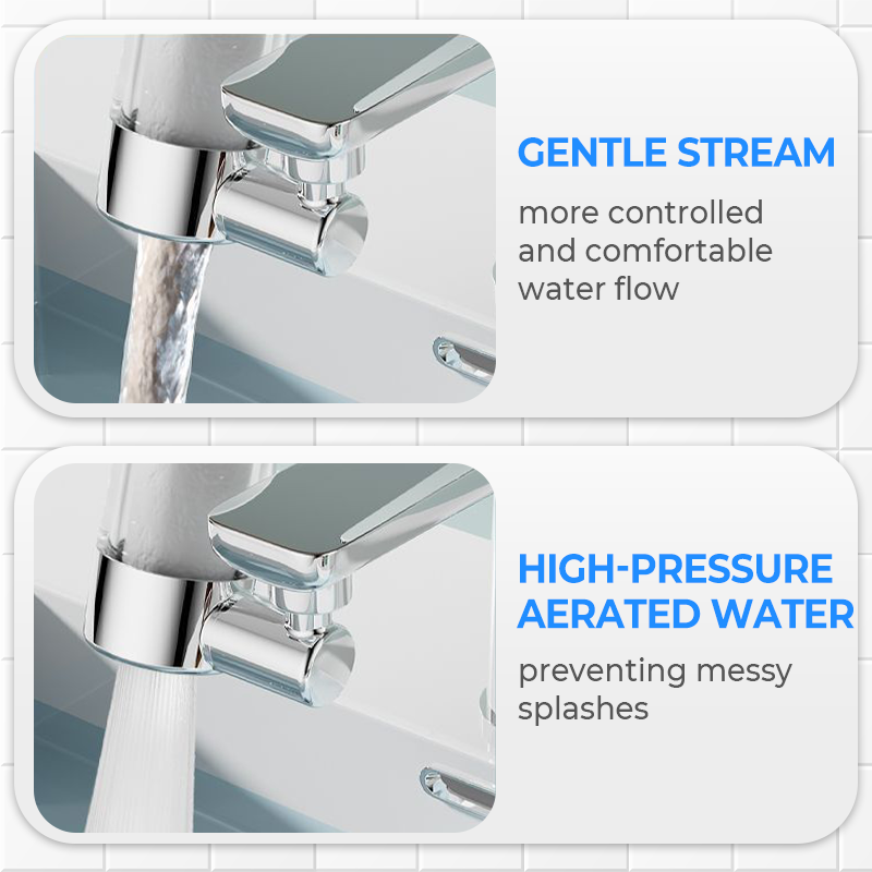 Universal 720° Rotating Faucet Filter Nozzle Set