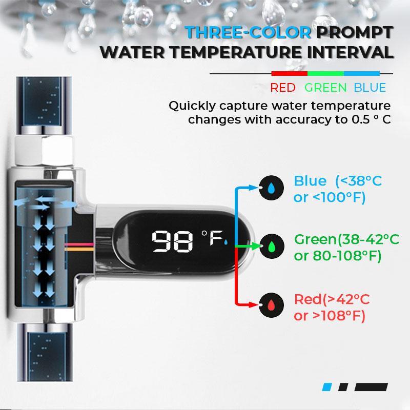 🚿 Digital Shower Thermometer with Color Temperature Alerts