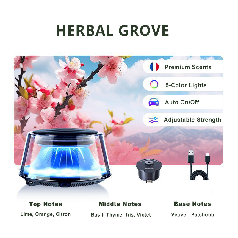 ✨️2025 New Premium In-Car Fragrance Diffuser