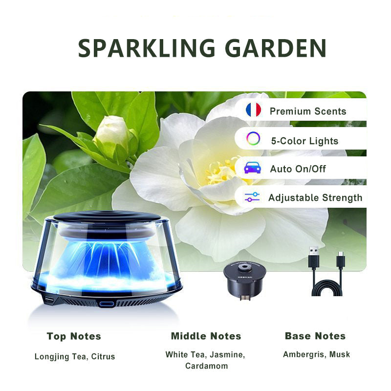 ✨️2025 New Premium In-Car Fragrance Diffuser