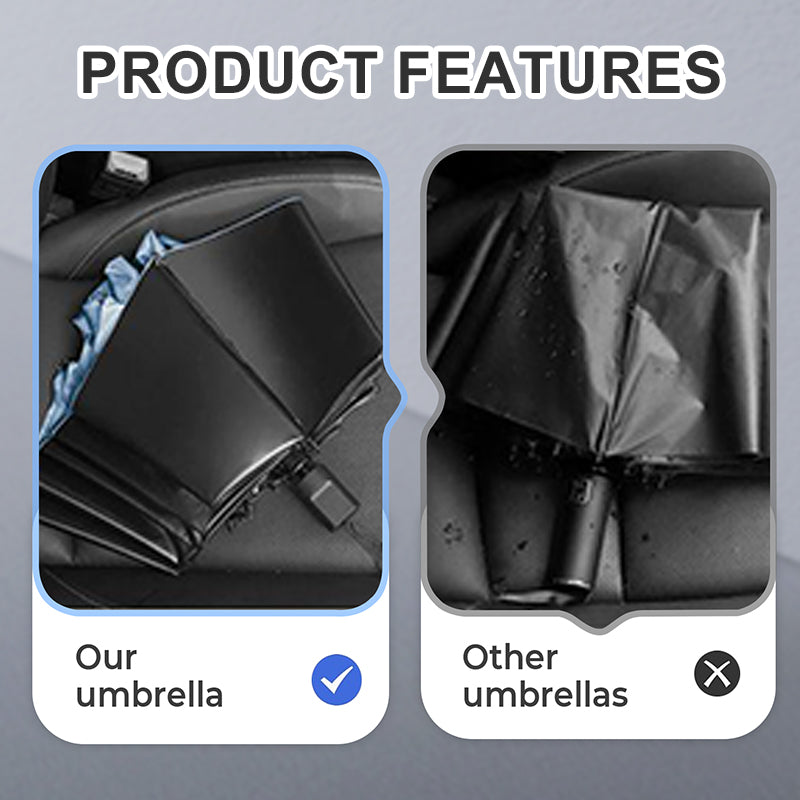☔ 12-Rib Windproof Umbrella - Large Coverage & Compact Fold, Durable Frame for Heavy Rain & Wind 📦✨