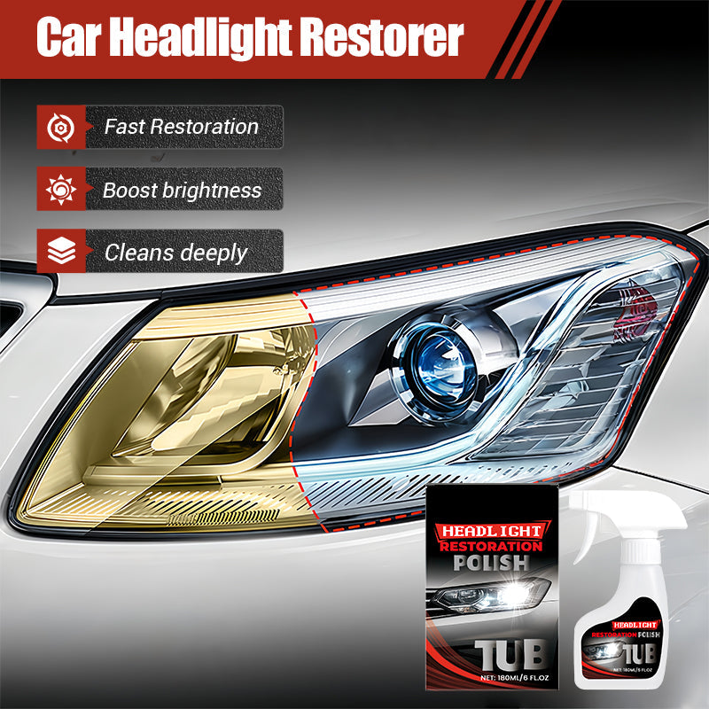 🔥Limited-time offer-180ml Professional Car Headlight Restorer with Sponge（50% OFF）