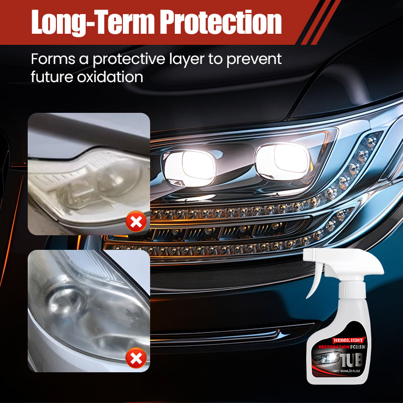 🔥Limited-time offer-180ml Professional Car Headlight Restorer with Sponge（50% OFF）