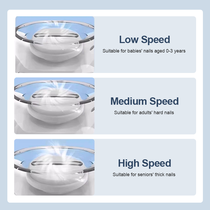 🎉Buy 1 Get 1 Free🎉Universal Automatic Fingernail Grinder for Adults and Children