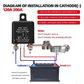 🔥Flash Sale🔥Wireless Remote Battery Disconnect Switch (50% OFF) – Anti-Leakage Device