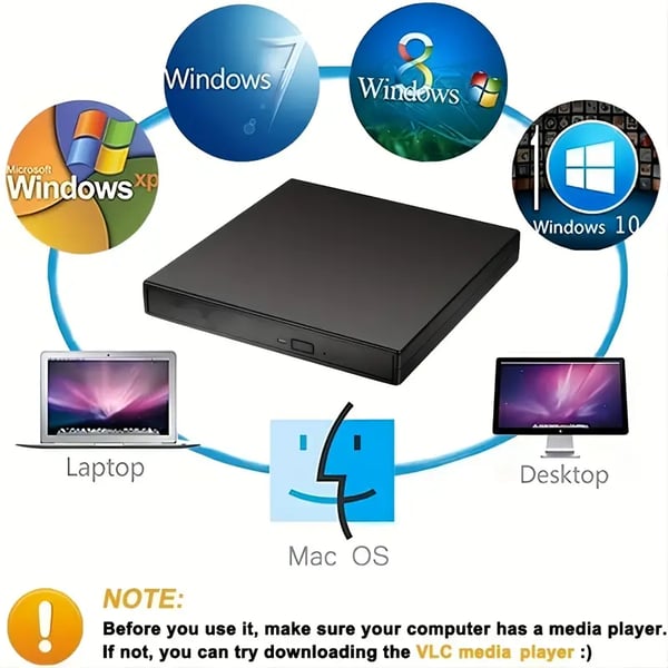 💿No Disc Drive on Your Laptop? Now You Do! External CD/DVD Burner 50% OFF📀