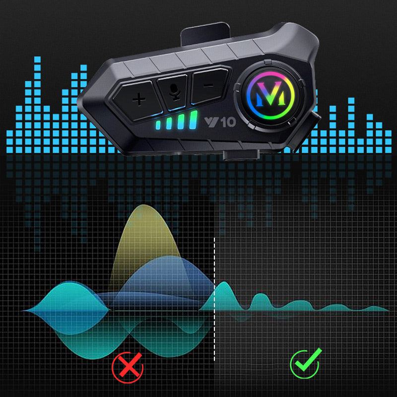 Motorcycle Bluetooth Headset for Half/Full Face Helmet