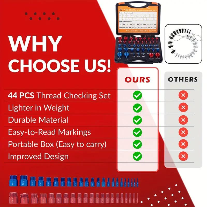📢📢50% OFF !! ⏰ Nut & Bolt Thread Checker Kit – Dual-Sided, Military-Grade, Metric & Imperial ✨