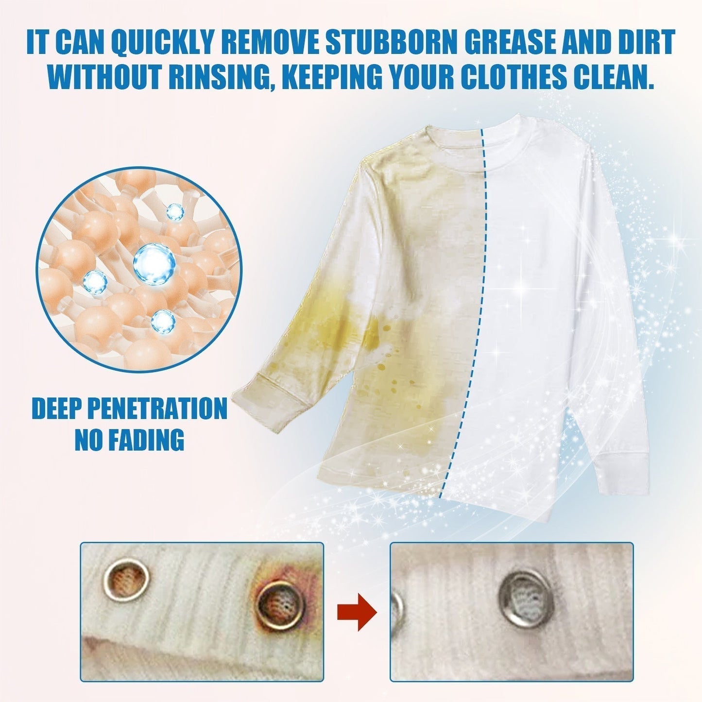 🔥Buy 1 Get 1 Free🔥Powerful Laundry Stain Remover Spray