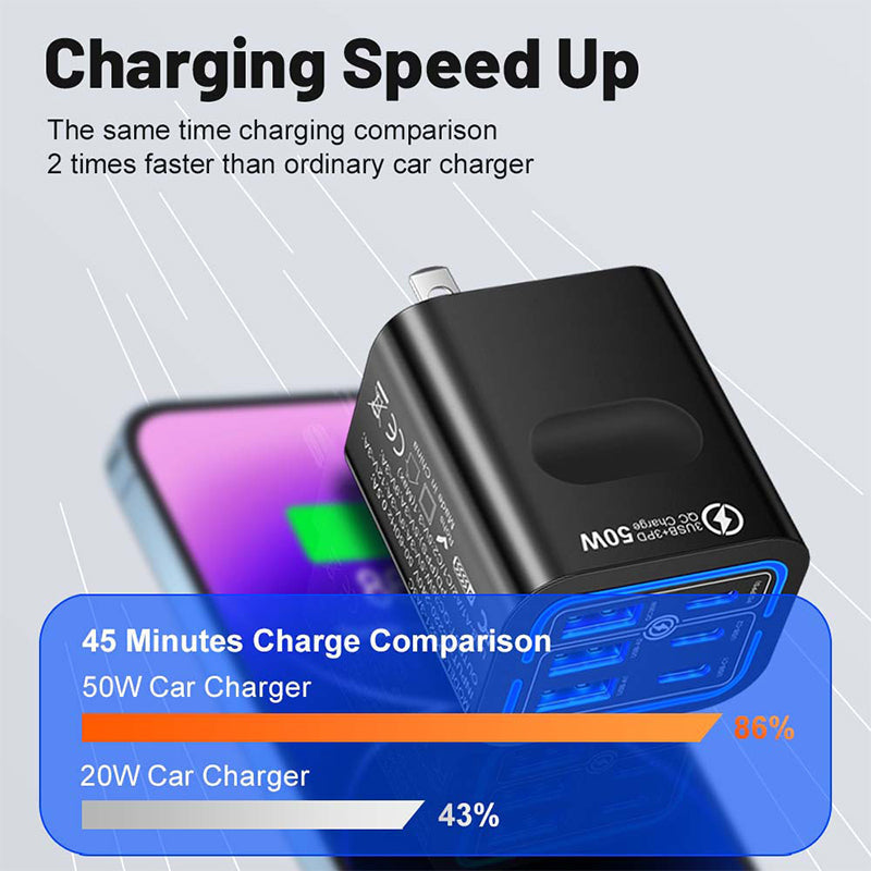 📢📢50% OFF⏰ 50W 6-Port USB C Wall Charger