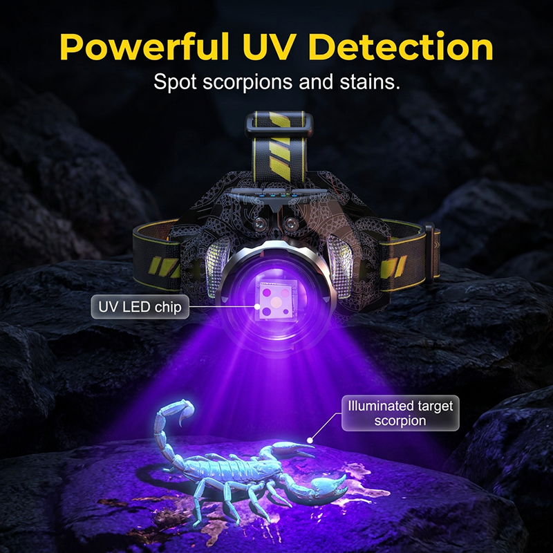 🔦 5-Color LED Sensor Headlamp: UV, White, Yellow, Blue, Red, Motion Sensor, 5 Light Modes
