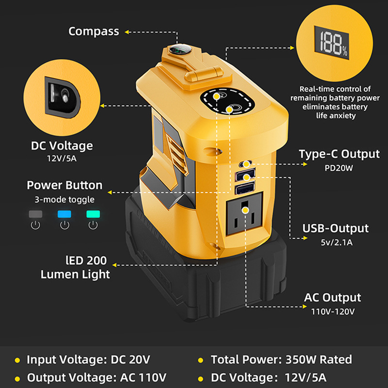 🏕️ OUTDOOR POWER DEAL ⚡ 300W Portable Power Inverter – Compact, Lightweight & Built for Camping and Backup Use