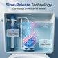 ✨2026 Sale — Over 50,000 Sold!💥Automatic Toilet Bowl Cleaner Tablets for Stain and Odor Removal