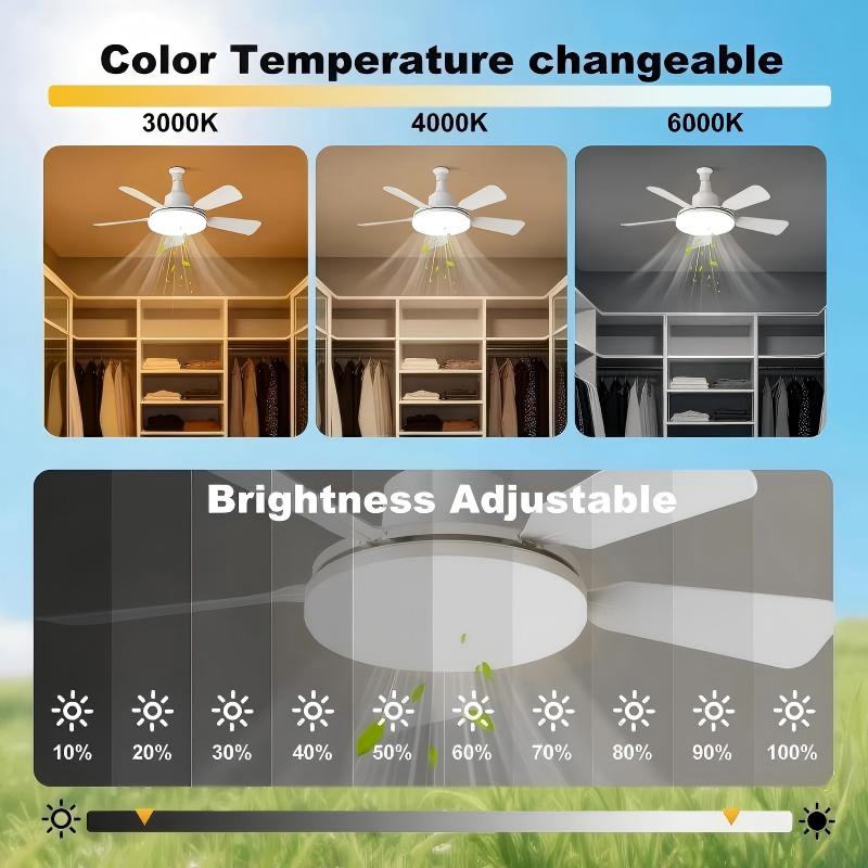 🌪️ 2-in-1 Light + Breeze! Socket Fan Light with Remote – Dimmable LED & 3-Speed Adjustable ⚙️