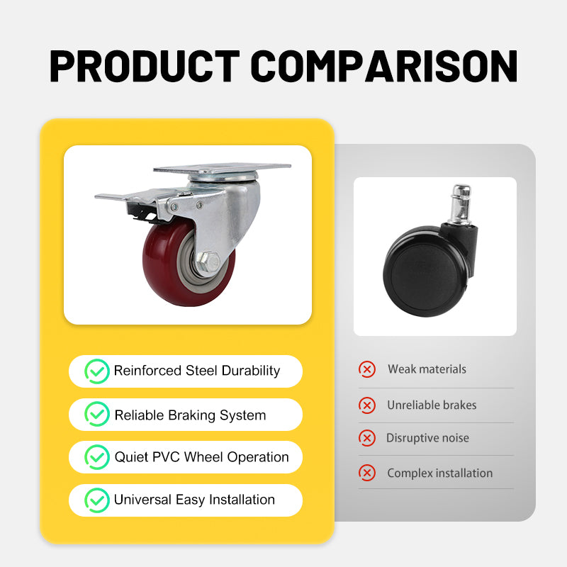 Heavy Duty Swivel Caster with Brake