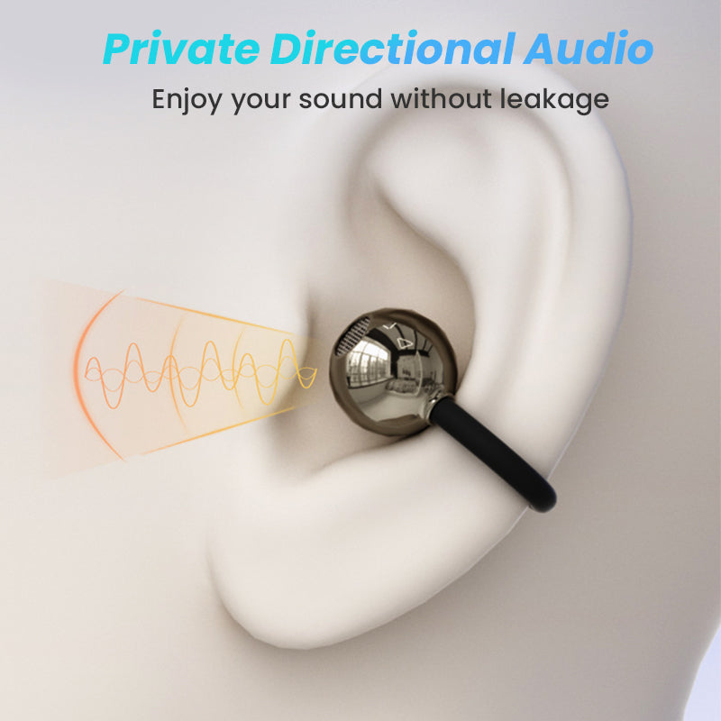 2-in-1 TWS Earbuds with Open-Ear & In-Ear Sets