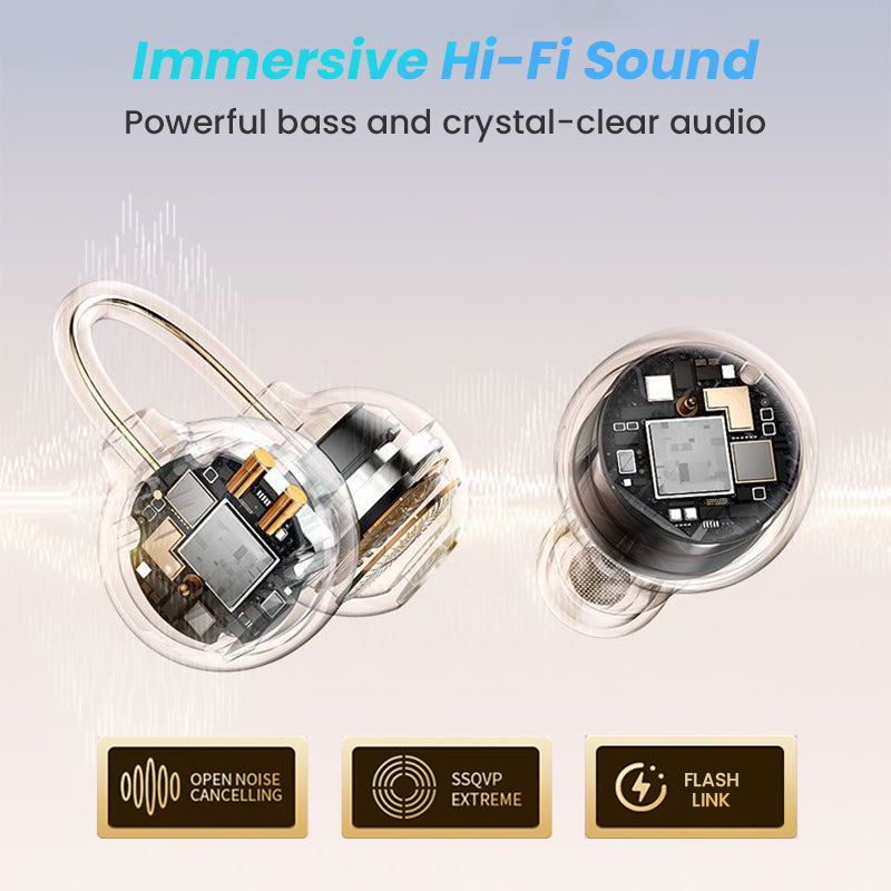 2-in-1 TWS Earbuds with Open-Ear & In-Ear Sets