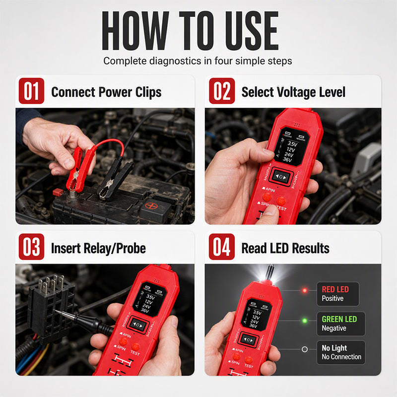Automotive Circuit Tester with Digital Display