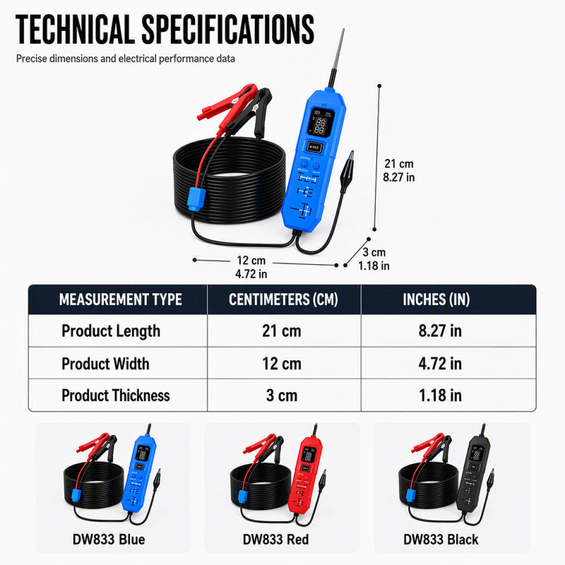 Automotive Circuit Tester with Digital Display