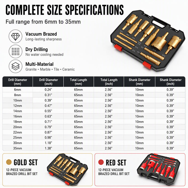 ⏳🔥LIMITED-TIME 50% OFF! ⏰🔧✨ 12-Piece Dry Diamond Tile Hole Saw Kit