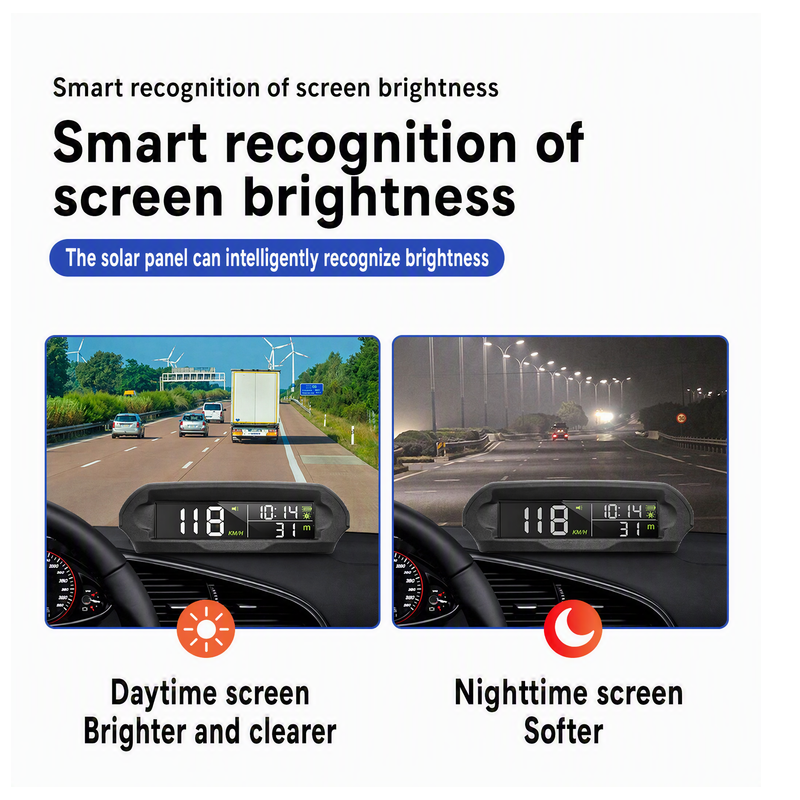 🚗50% OFF NOW!🚗✨Solar Car GPS Head-Up Display