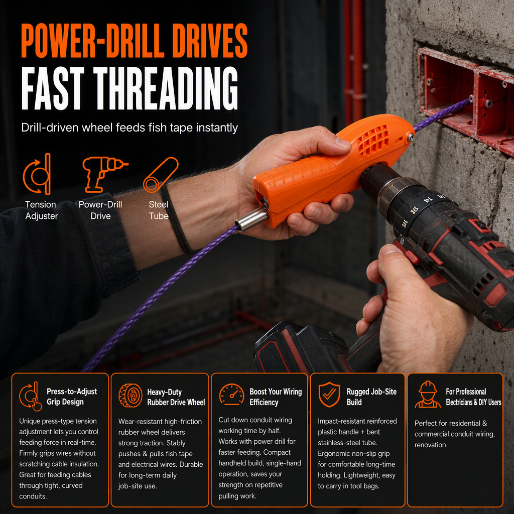 🔥 HOT SALE 50% OFF 🔌 Electrician Wire Threader Kit — Drill-Powered, Tension Control, Fast Wiring