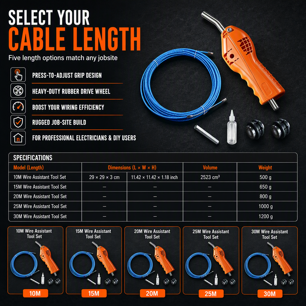 🔥 HOT SALE 50% OFF 🔌 Electrician Wire Threader Kit — Drill-Powered, Tension Control, Fast Wiring