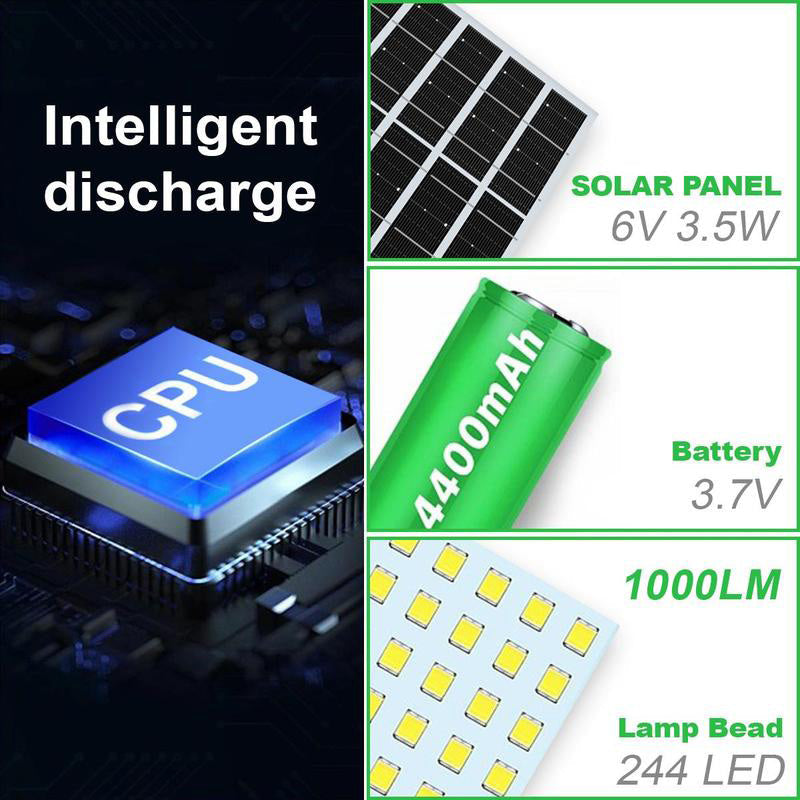 ☀️ Adjustable Waterproof Solar Pendant Light
