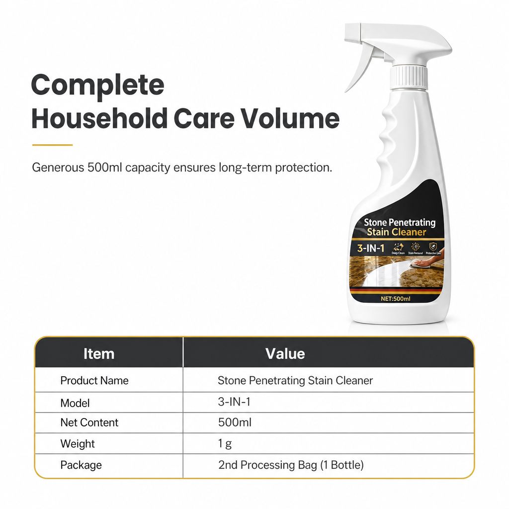 Stone Color Bleeding and Stain Remover for Marble and Tile