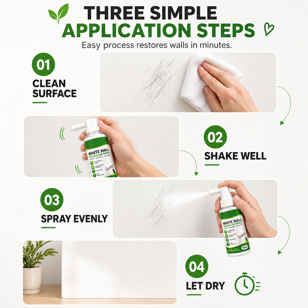 🛠️🏠White Wall Repair Spray Paint | Fast-Drying Touch-Up for Covers Stains, No Color Difference✨✨